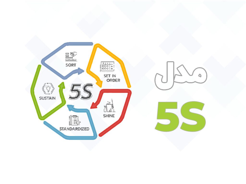 متد 5s